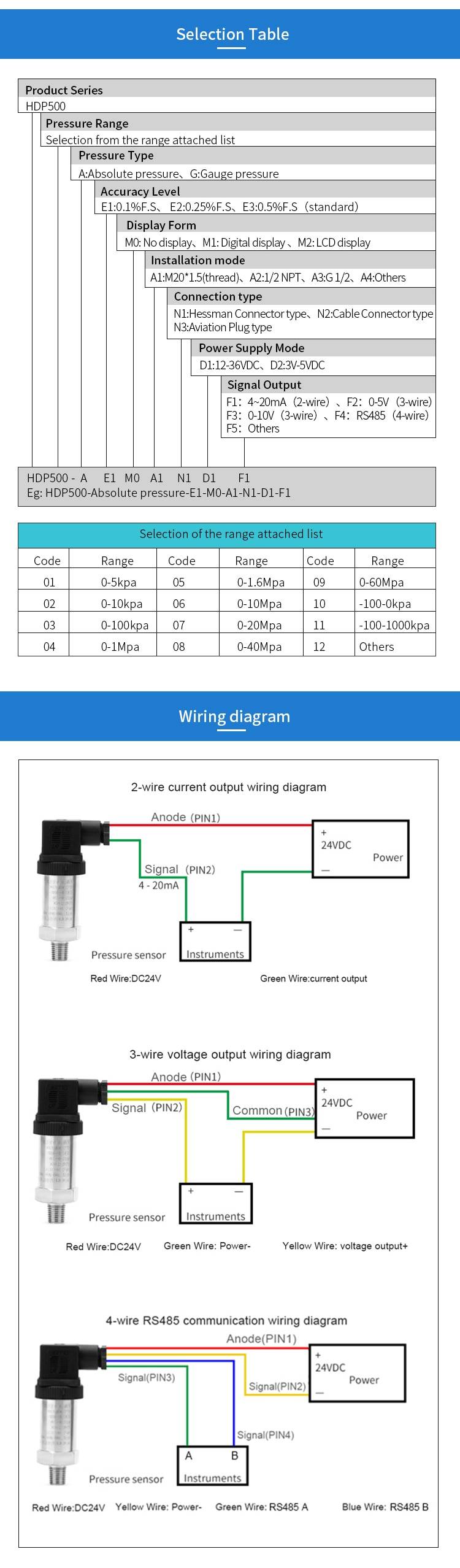 oil pressure sensor 4-20mA Pressure Transmitter G1/2 Hirschmann connector