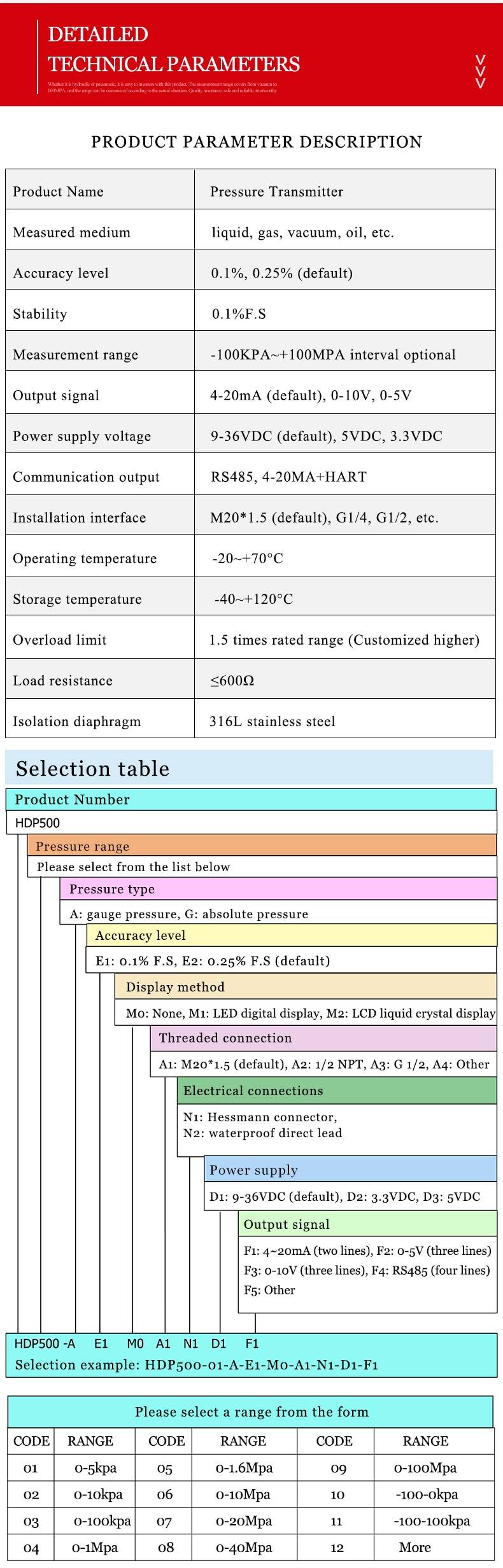 Piezoresistive Air Fuel oil Water Pressure Sensor Model:HDP500